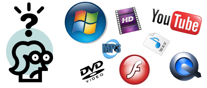 Cơ bản về các thuật ngữ, định dạng file video, audio phổ biến hiện nay