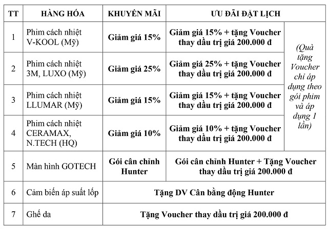 O-to-ngoc-ha-khuyen-mai