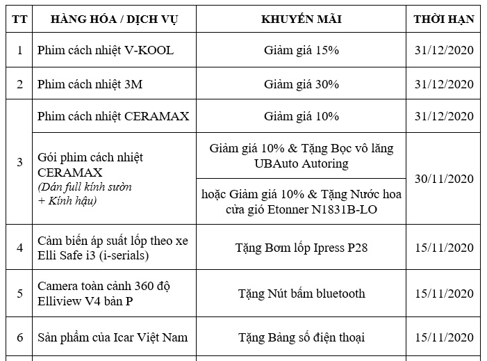 Chuong-trinh-tri-an-15-nam-O-to-Ngoc-Ha