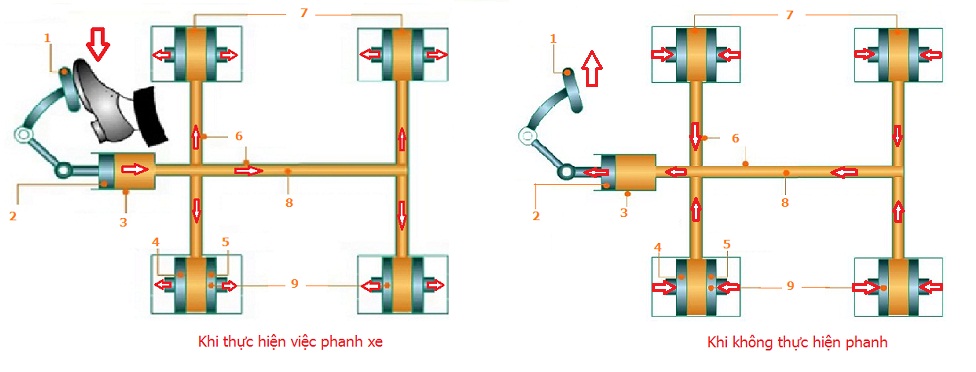 BRAKE THEORY 2-2.jpg