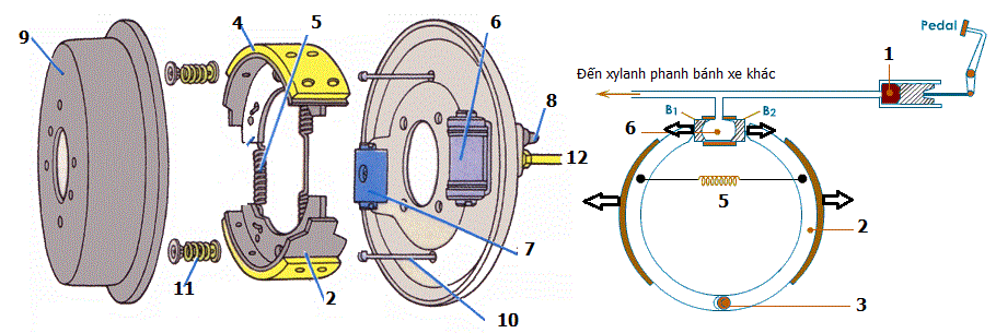 DRUM BRAKE.gif