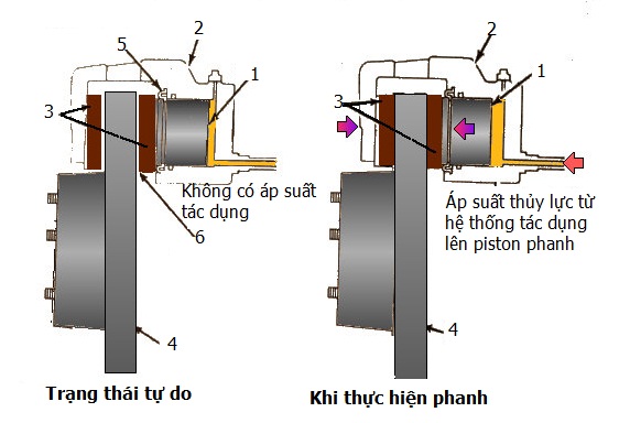 disc_brake_operation.jpg