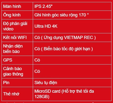 cau-hinh-vietmap-r4a