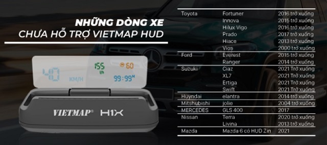 Vietmap-HUD-H1X