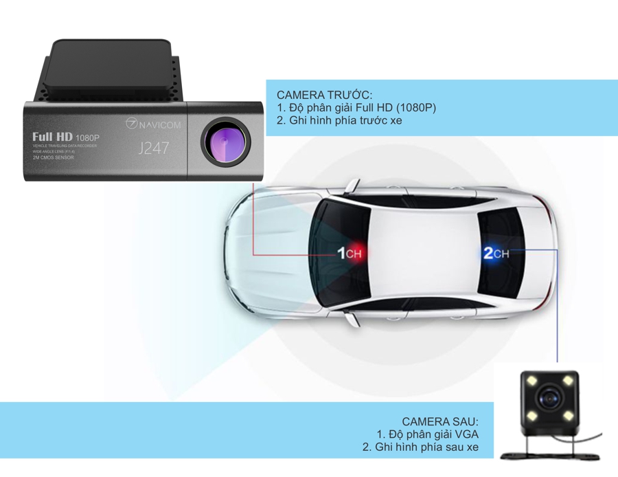 Camera-hanh-trinh-theo-doi-va-quan-ly-xe-hoi-tu-xa-Navicom-J247